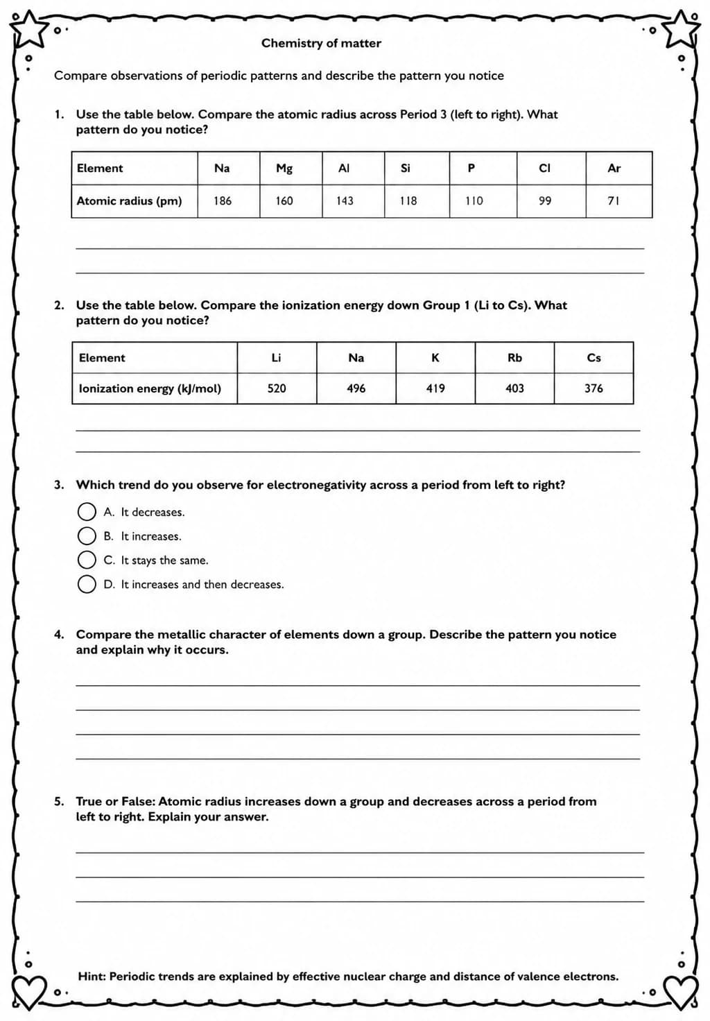 Compare observations of periodic patterns and describe the pattern you notice — free printable Middle School Science worksheet