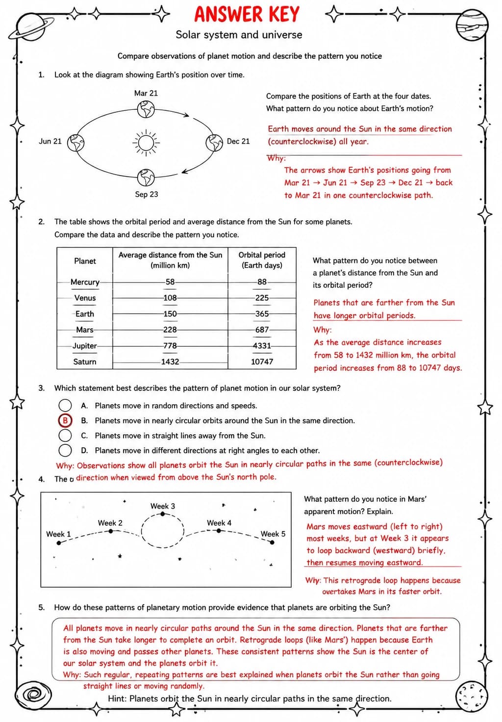 Answer key for Compare observations of planet motion and describe the pattern you notice — free printable Science worksheet