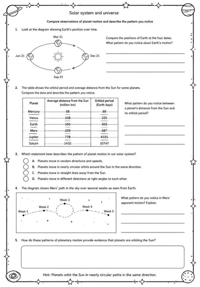 Compare observations of planet motion and describe the pattern you notice