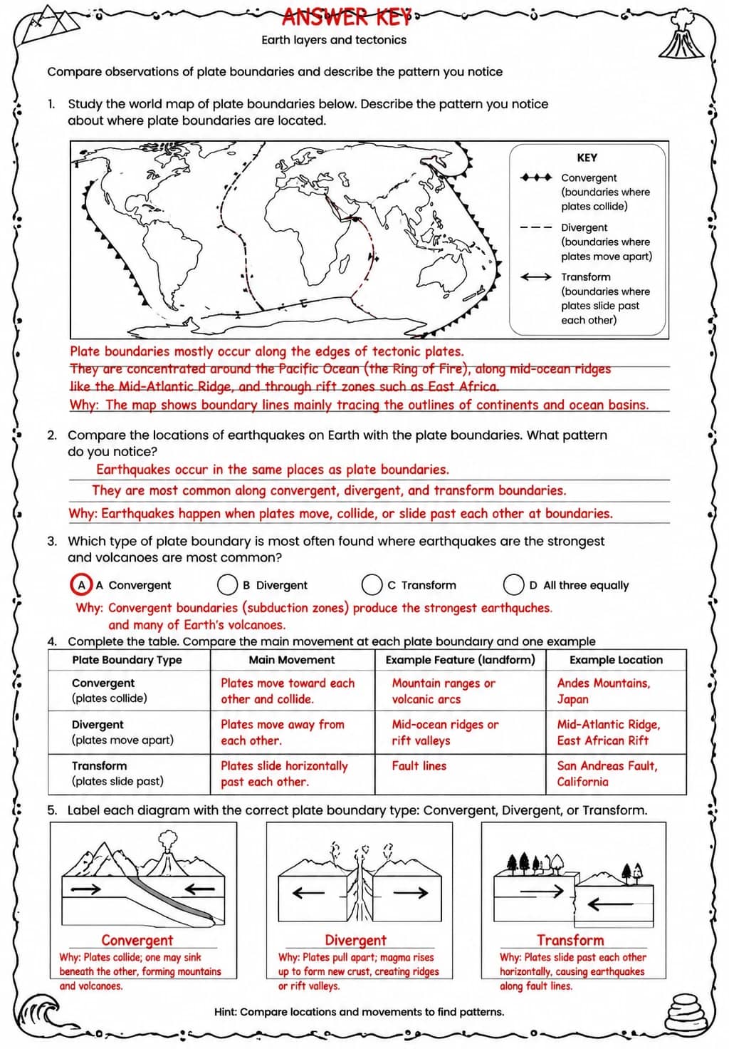 Answer key for Compare observations of plate boundaries and describe the pattern you notice — free printable Science worksheet