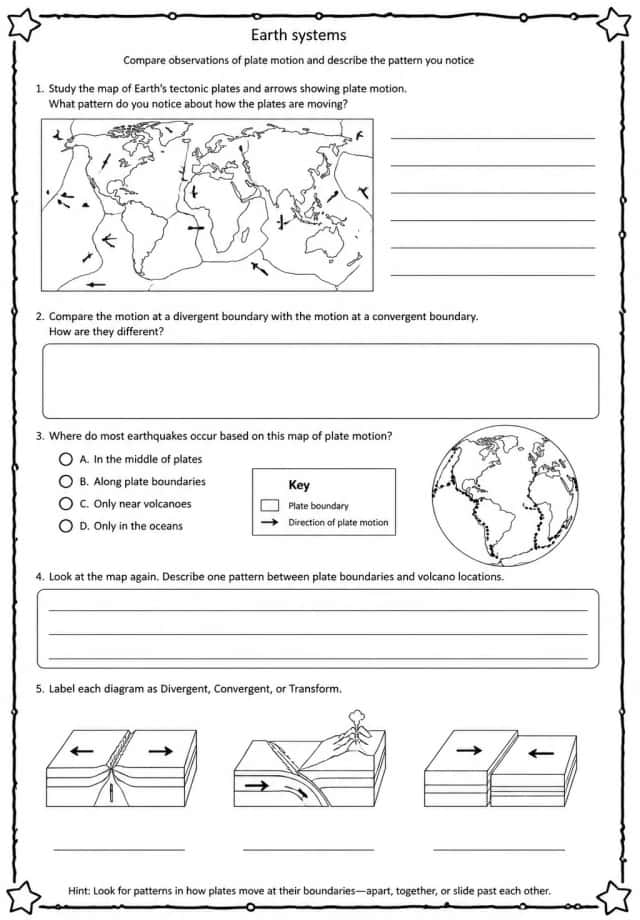 Compare observations of plate motion and describe the pattern you notice