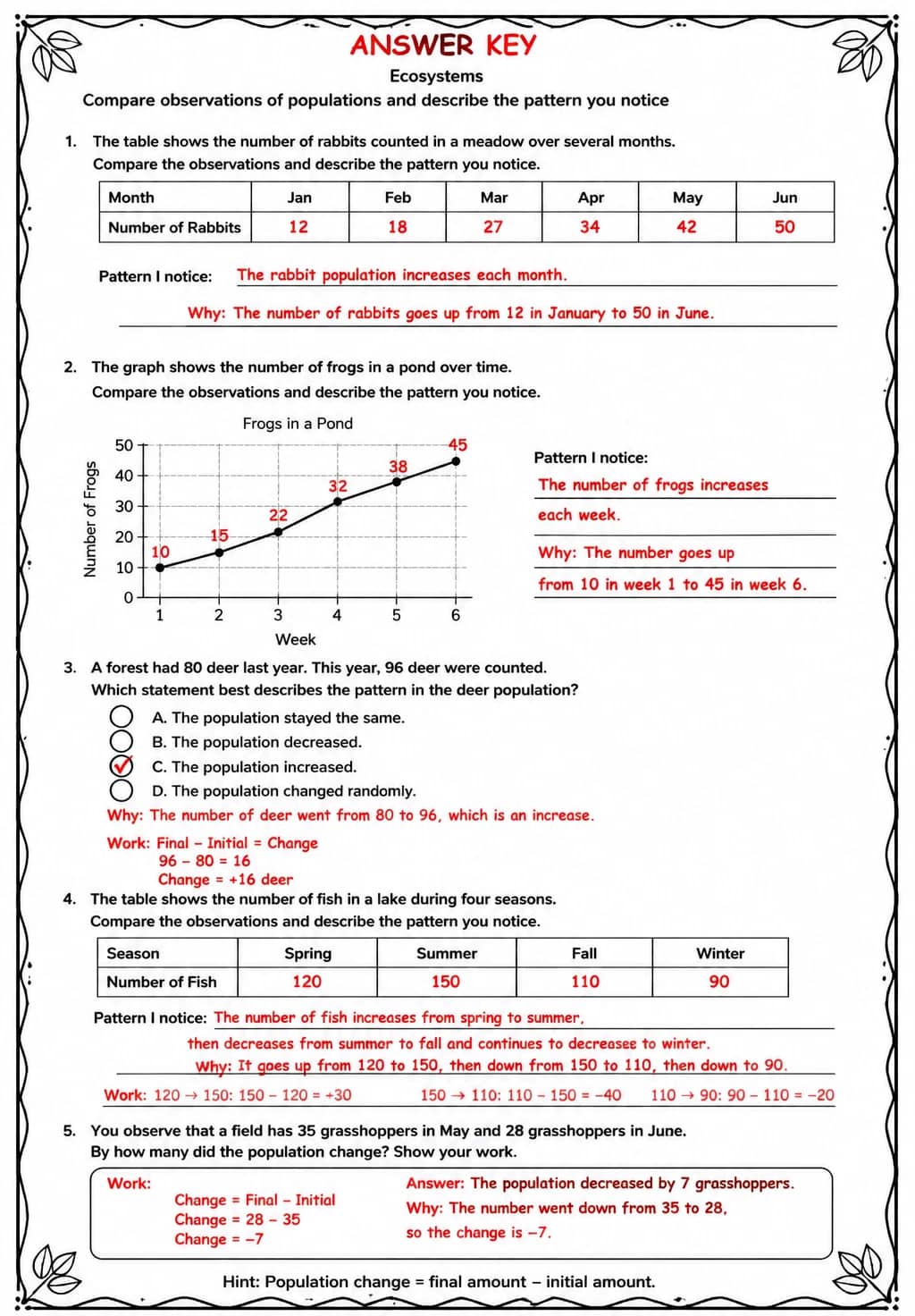 Answer key for Compare observations of populations and describe the pattern you notice — free printable Science worksheet