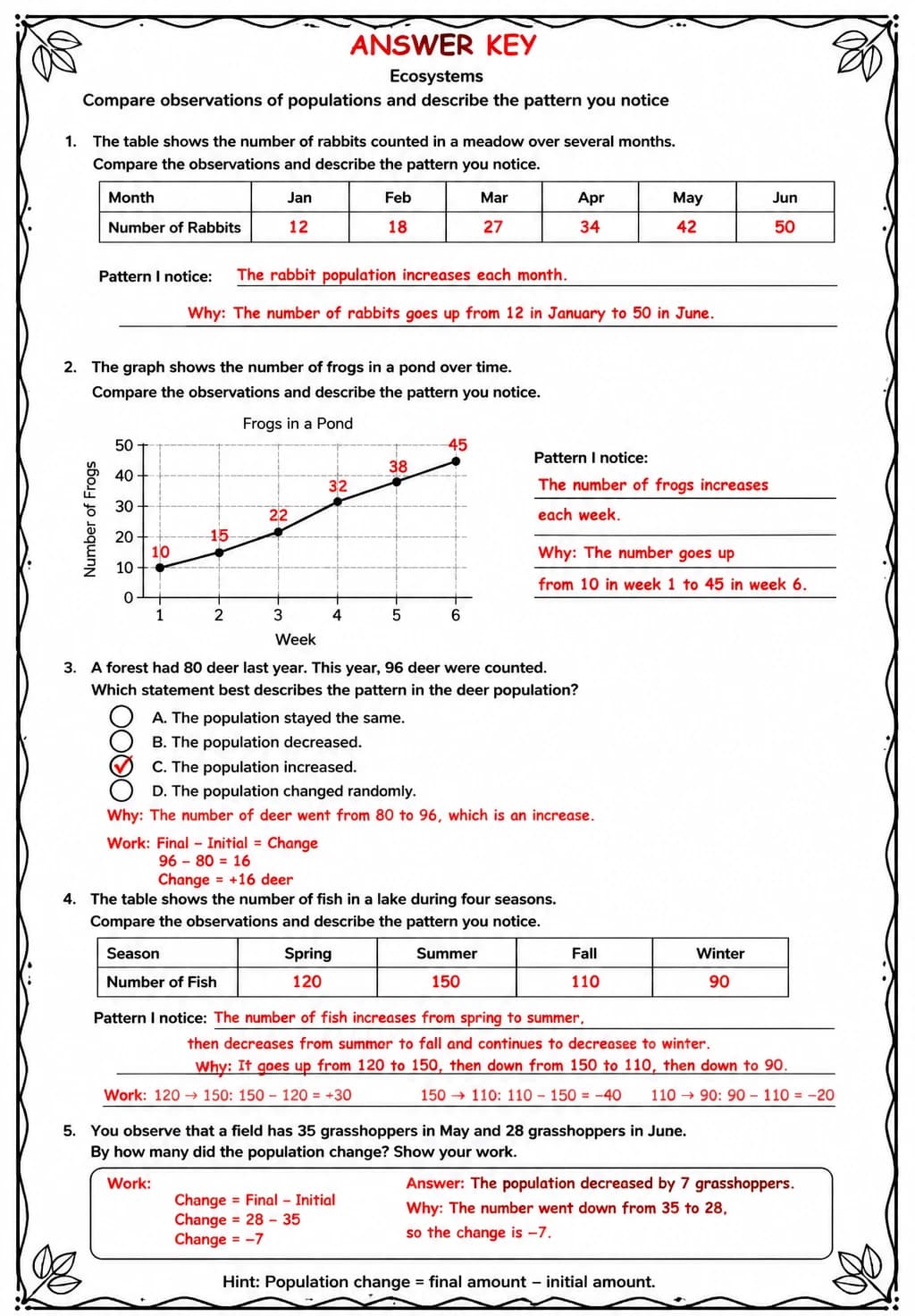 Answer key for Compare observations of populations and describe the pattern you notice — free printable Science worksheet