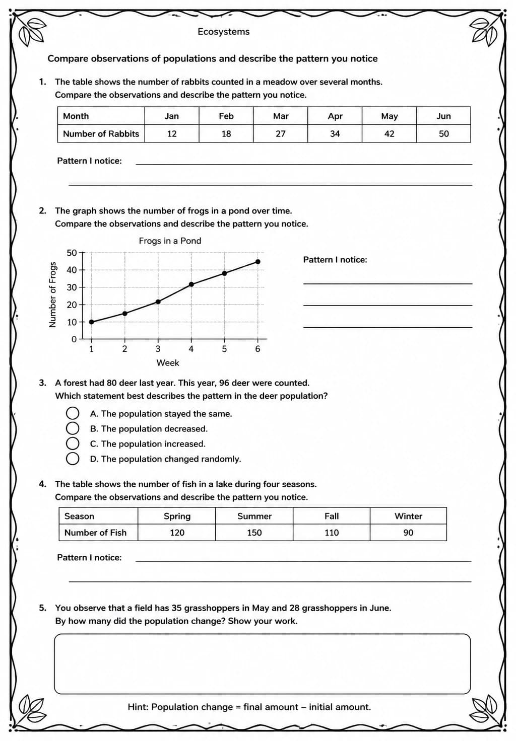 Compare observations of populations and describe the pattern you notice — free printable Middle School Science worksheet