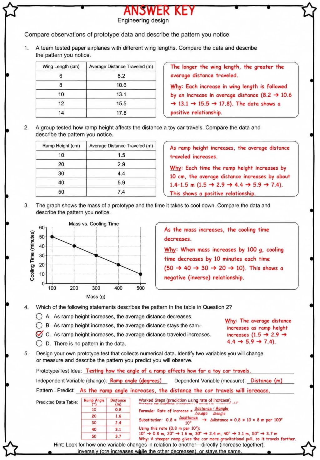 Answer key for Compare observations of prototype data and describe the pattern you notice — free printable Science worksheet