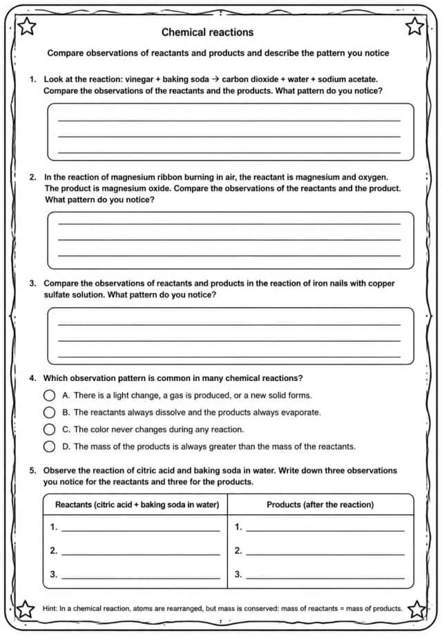 Compare observations of reactants and products and describe the pattern you notice