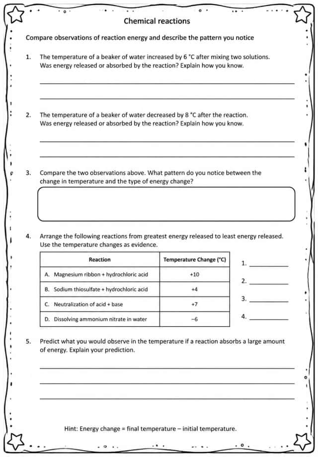 Compare observations of reaction energy and describe the pattern you notice