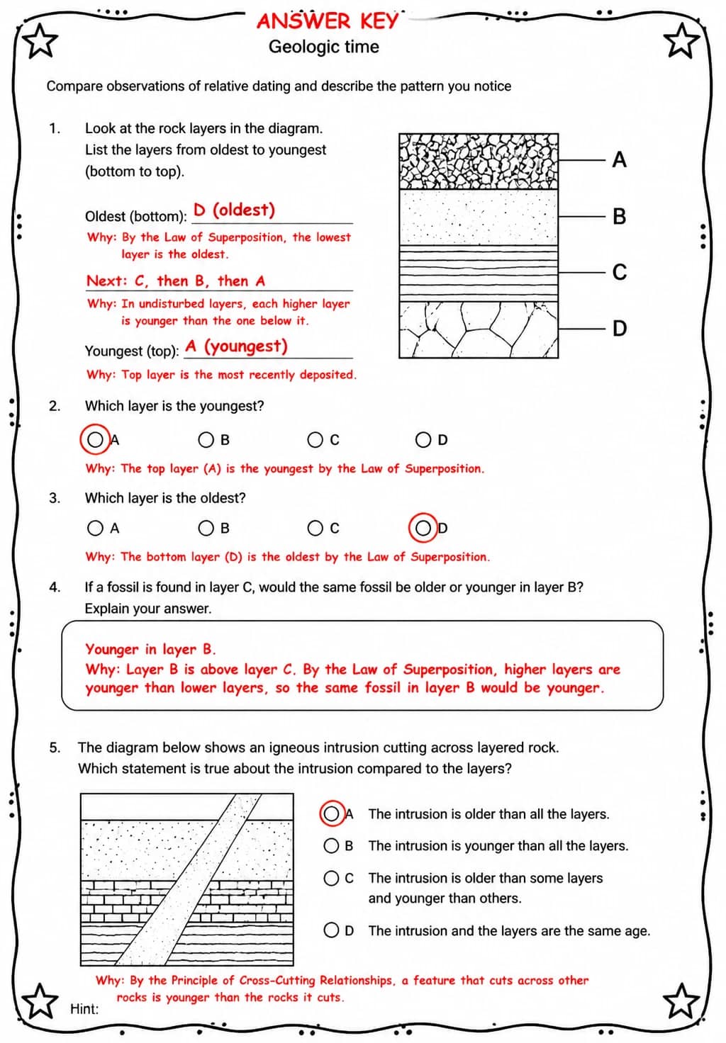 Answer key for Compare observations of relative dating and describe the pattern you notice — free printable Science worksheet