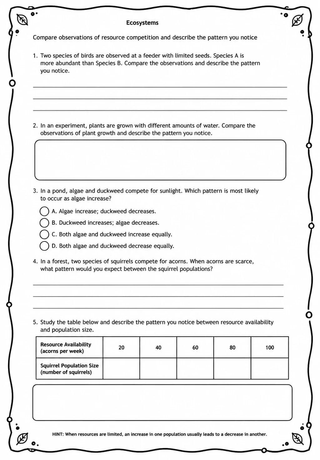 Compare observations of resource competition and describe the pattern you notice — free printable Middle School Science worksheet