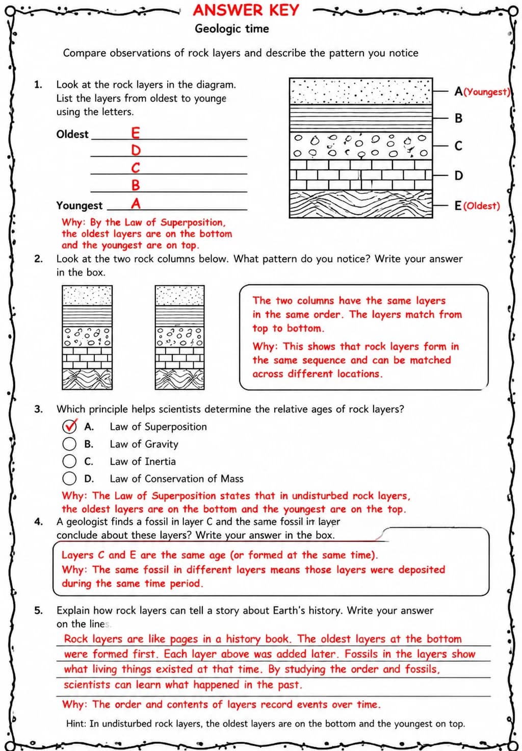 Answer key for Compare observations of rock layers and describe the pattern you notice — free printable Science worksheet