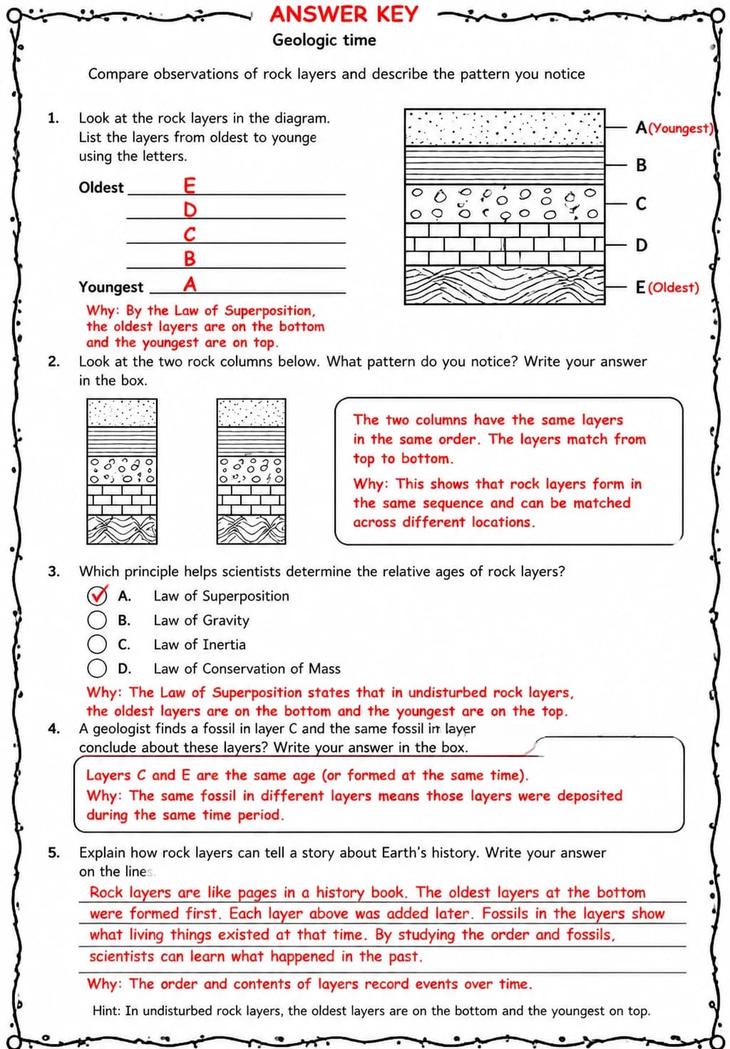 Answer key for Compare observations of rock layers and describe the pattern you notice — free printable Science worksheet