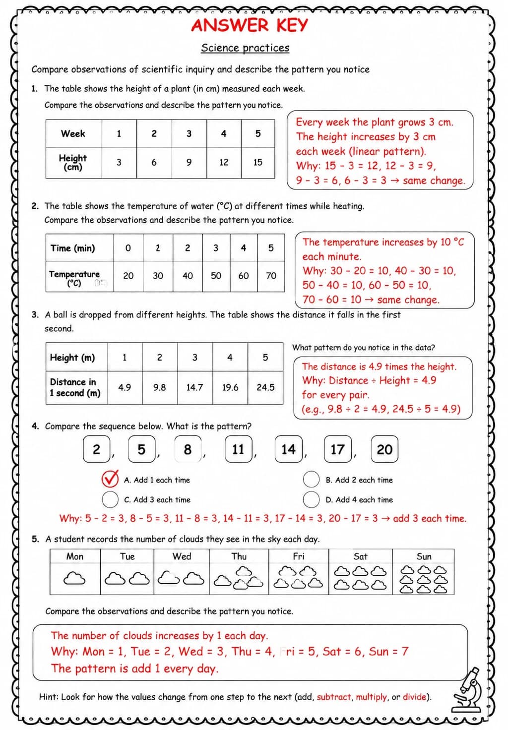 Answer key for Compare observations of scientific inquiry and describe the pattern you notice — free printable Science worksheet