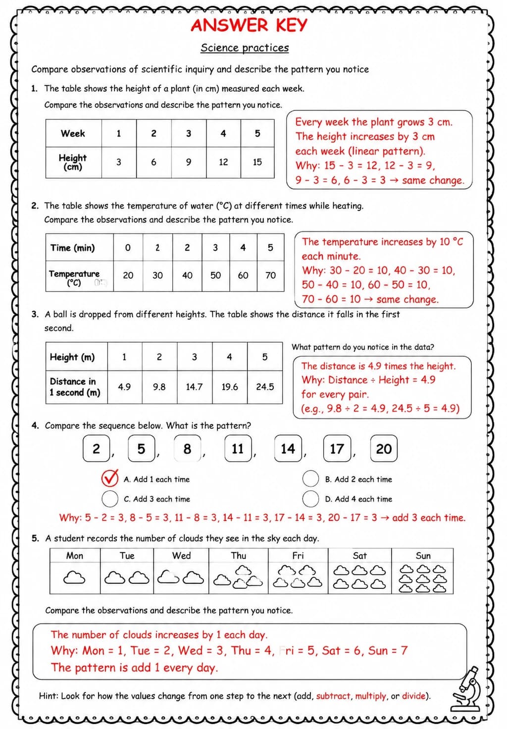 Answer key for Compare observations of scientific inquiry and describe the pattern you notice — free printable Science worksheet