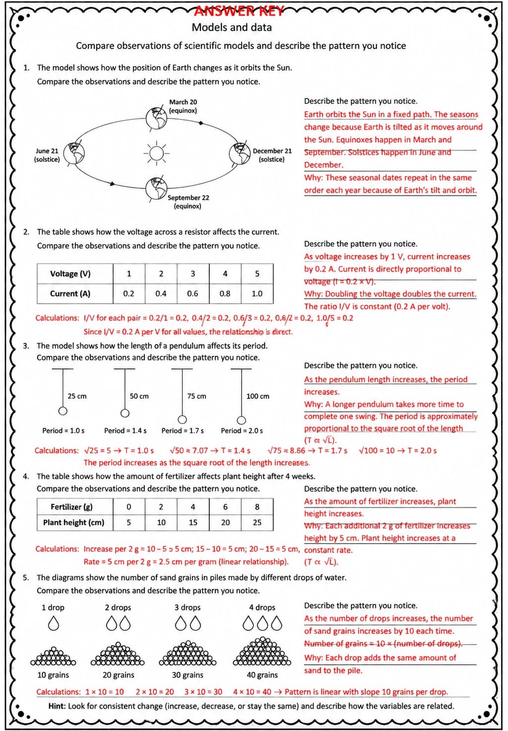 Answer key for Compare observations of scientific models and describe the pattern you notice — free printable Science worksheet