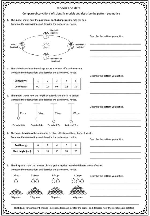 Compare observations of scientific models and describe the pattern you notice