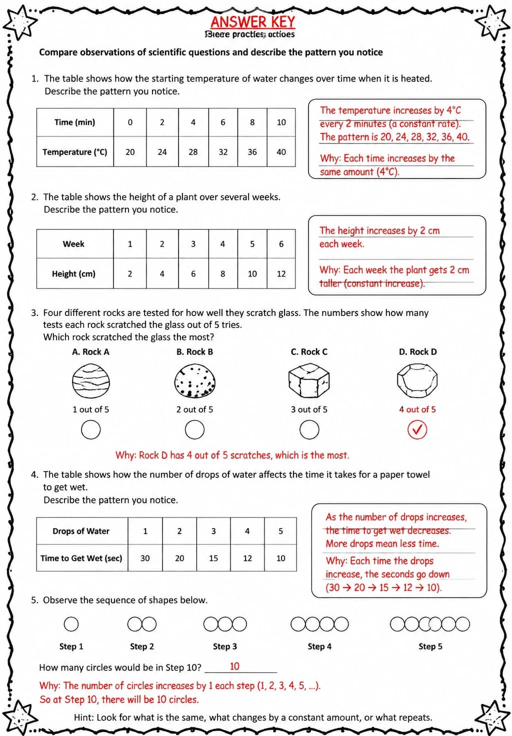 Answer key for Compare observations of scientific questions and describe the pattern you notice — free printable Science worksheet