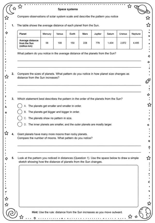 Compare observations of solar system scale and describe the pattern you notice