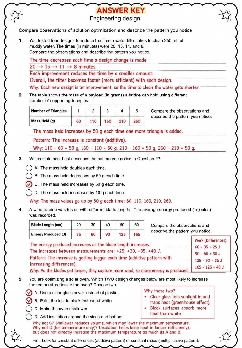 Answer key for Compare observations of solution optimization and describe the pattern you notice — free printable Science worksheet