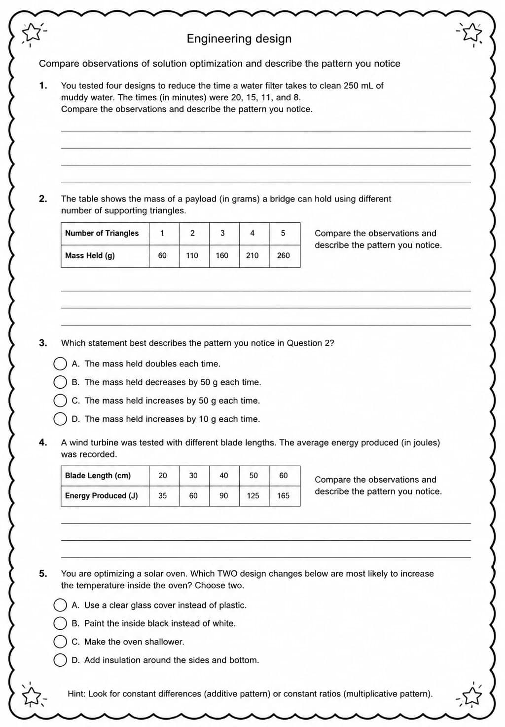Compare observations of solution optimization and describe the pattern you notice — free printable Middle School Science worksheet