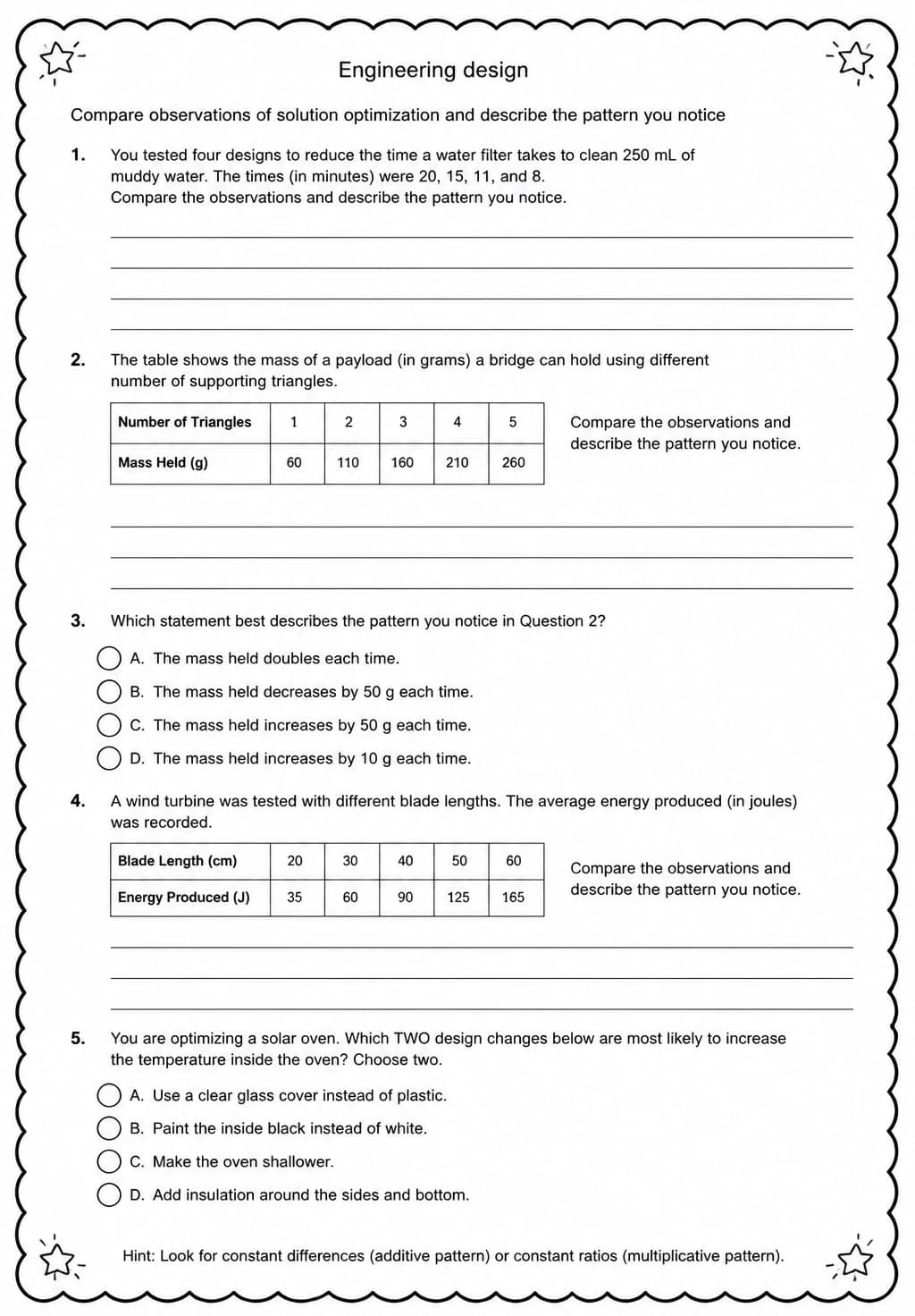 Compare observations of solution optimization and describe the pattern you notice — free printable Middle School Science worksheet