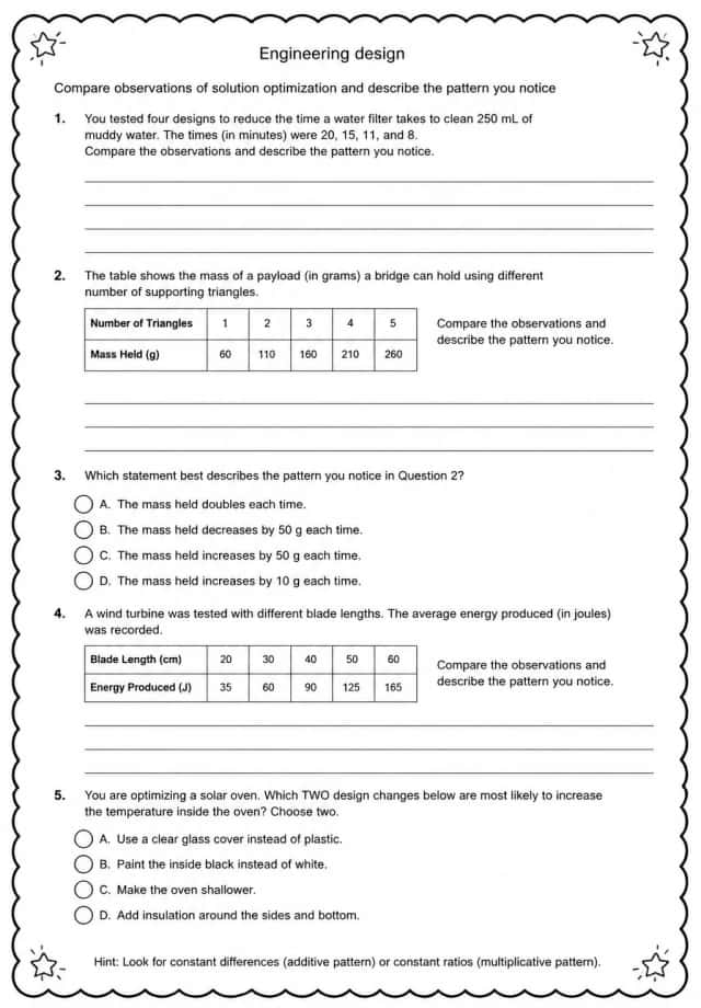 Compare observations of solution optimization and describe the pattern you notice