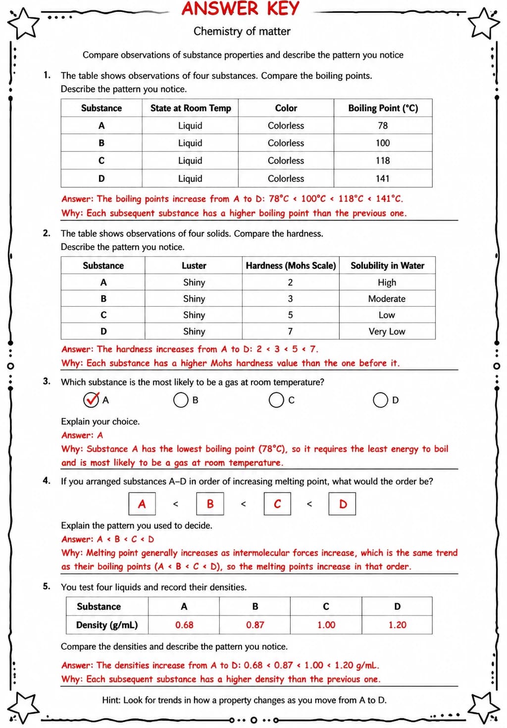 Answer key for Compare observations of substance properties and describe the pattern you notice — free printable Science worksheet