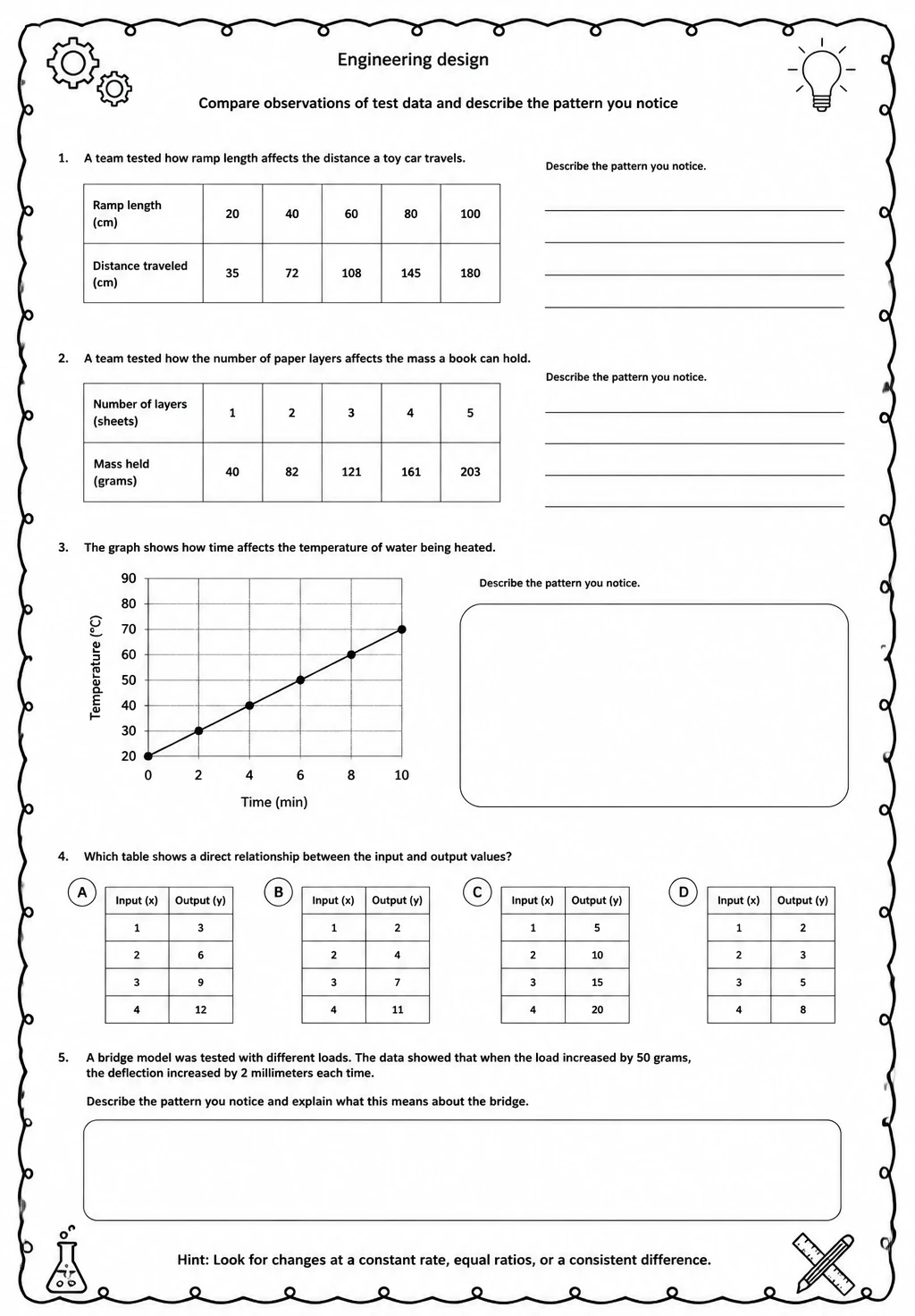 Compare observations of test data and describe the pattern you notice — free printable Middle School Science worksheet
