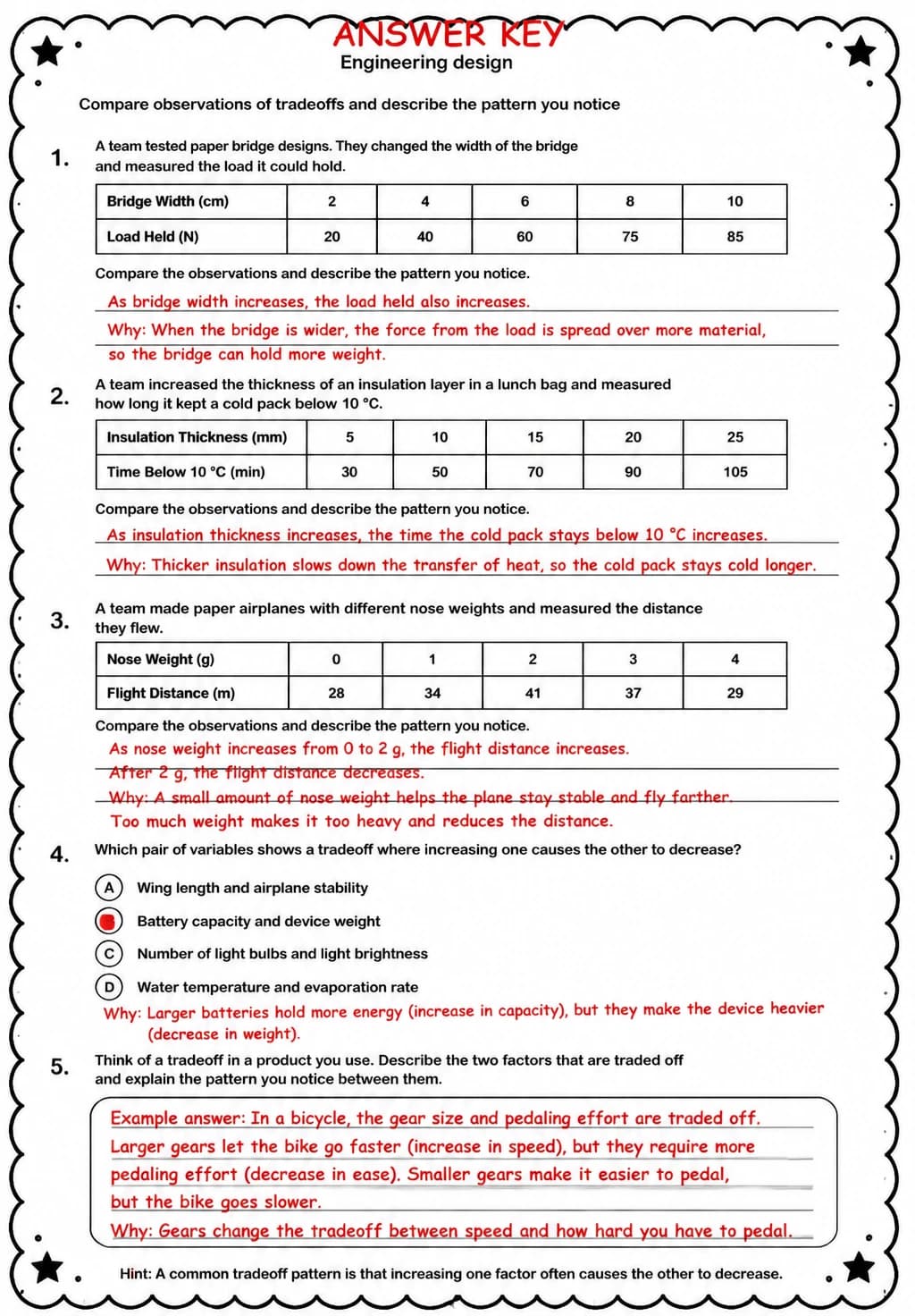 Answer key for Compare observations of tradeoffs and describe the pattern you notice — free printable Science worksheet