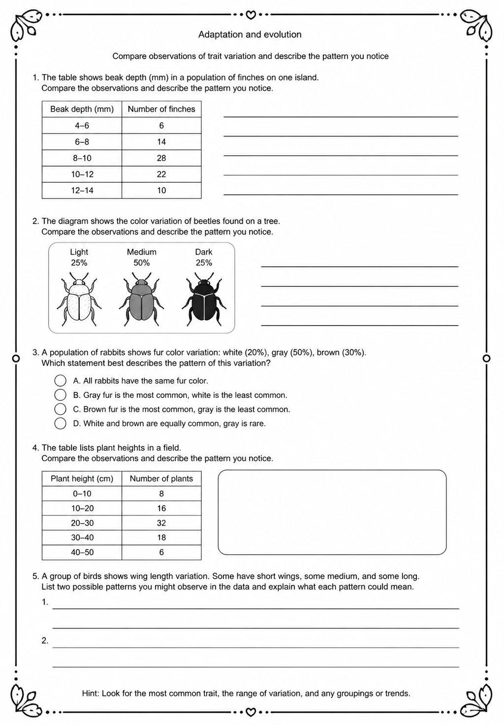 Compare observations of trait variation and describe the pattern you notice — free printable Middle School Science worksheet