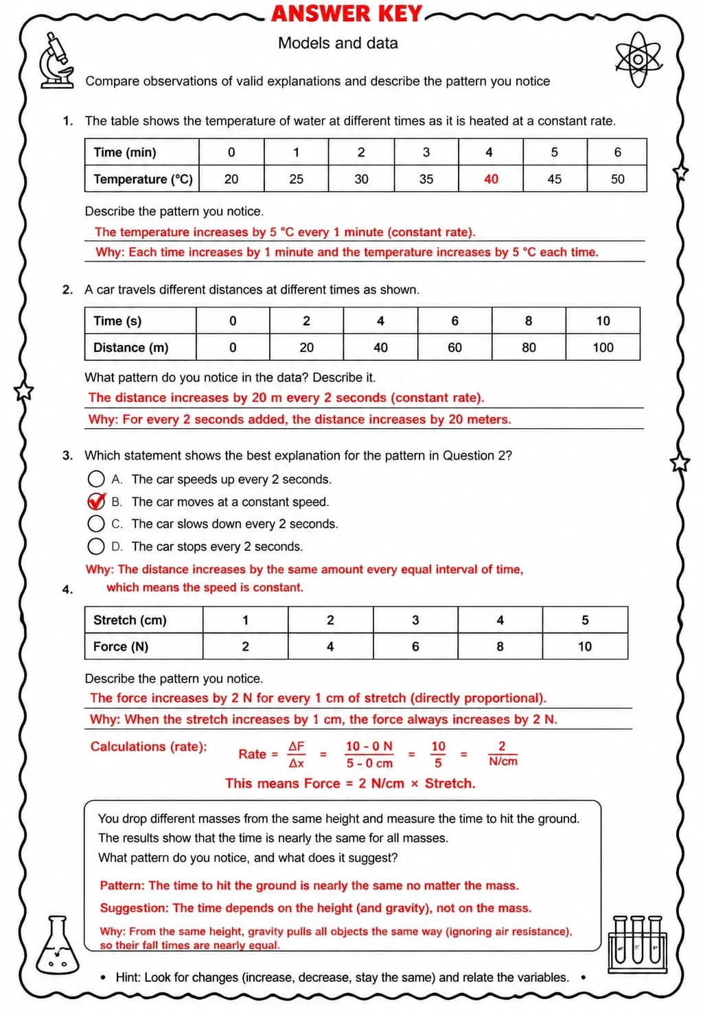Answer key for Compare observations of valid explanations and describe the pattern you notice — free printable Science worksheet