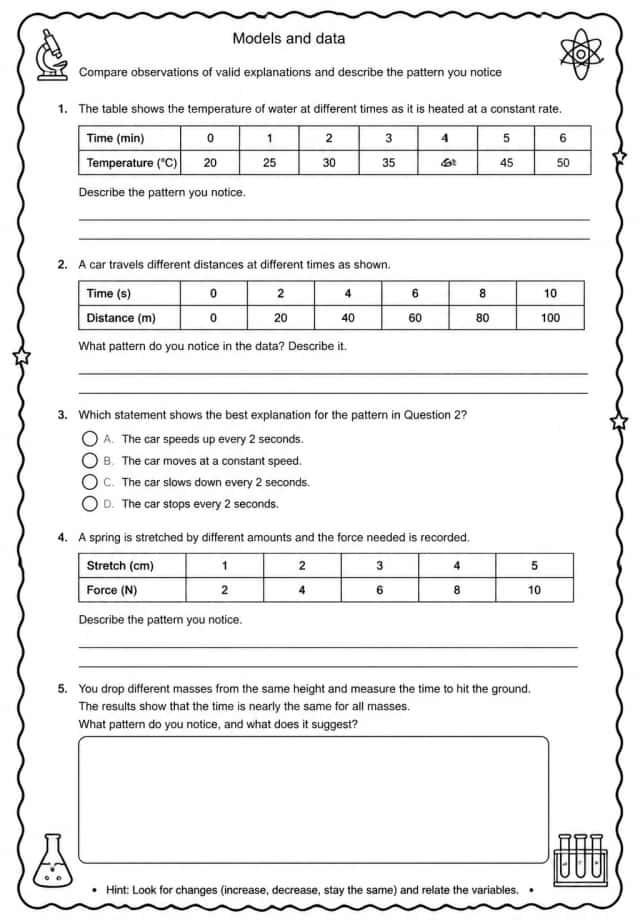 Compare observations of valid explanations and describe the pattern you notice