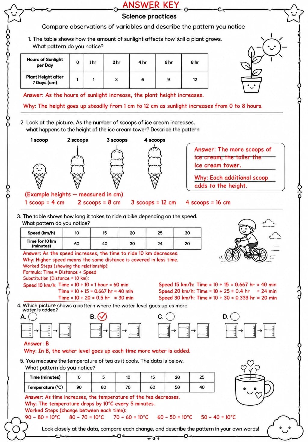 Answer key for Compare observations of variables and describe the pattern you notice — free printable Science worksheet
