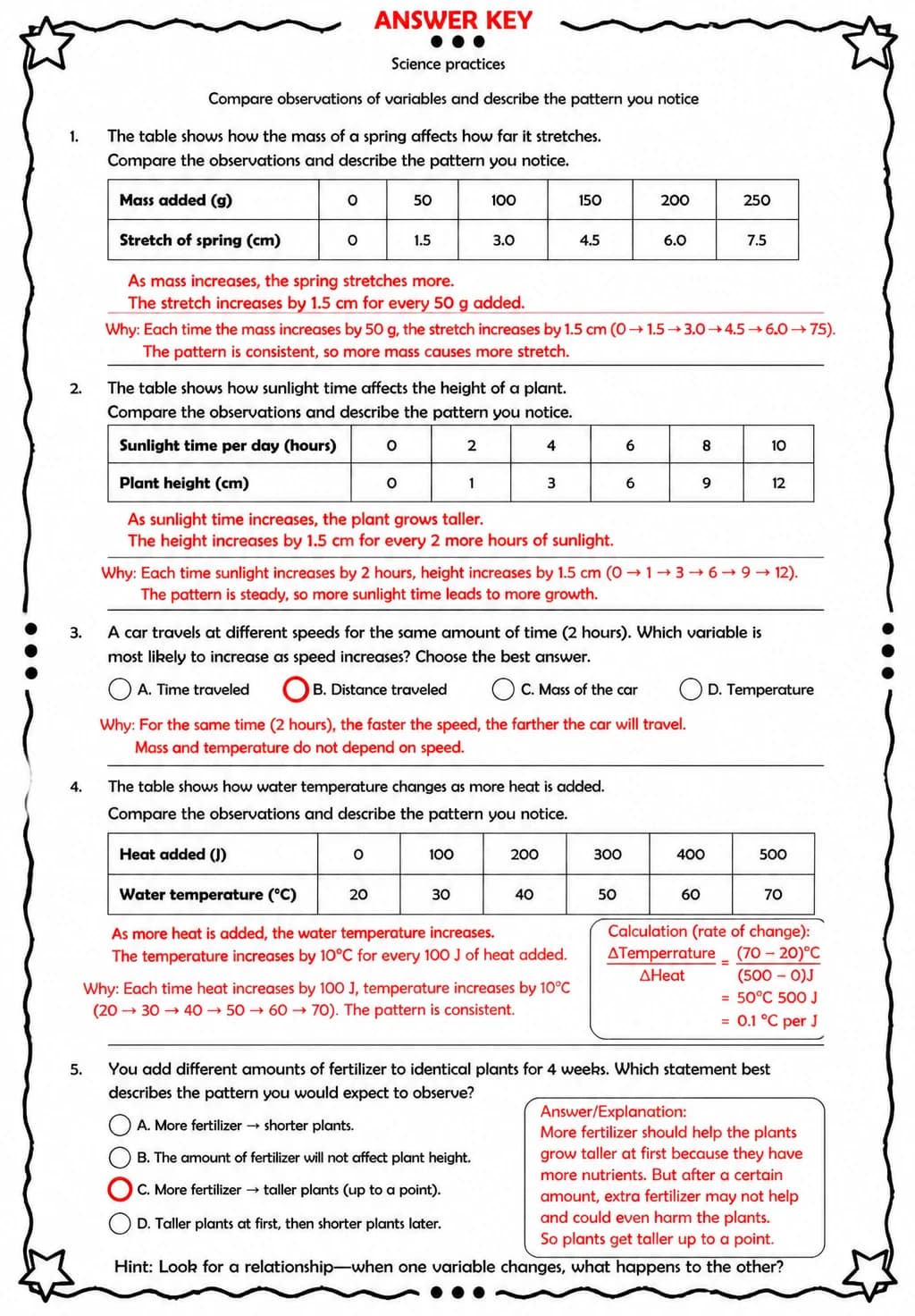 Answer key for Compare observations of variables and describe the pattern you notice — free printable Science worksheet
