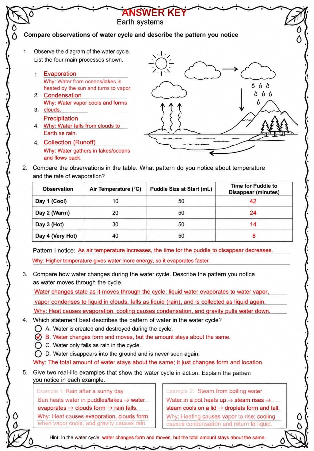 Answer key for Compare observations of water cycle and describe the pattern you notice — free printable Science worksheet