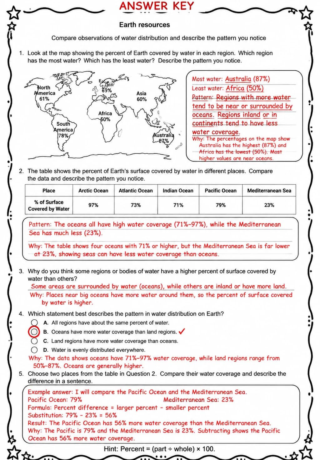 Answer key for Compare observations of water distribution and describe the pattern you notice — free printable Science worksheet