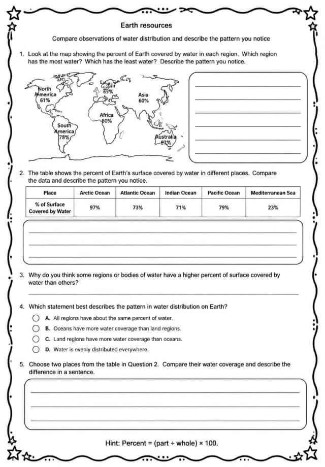 Compare observations of water distribution and describe the pattern you notice