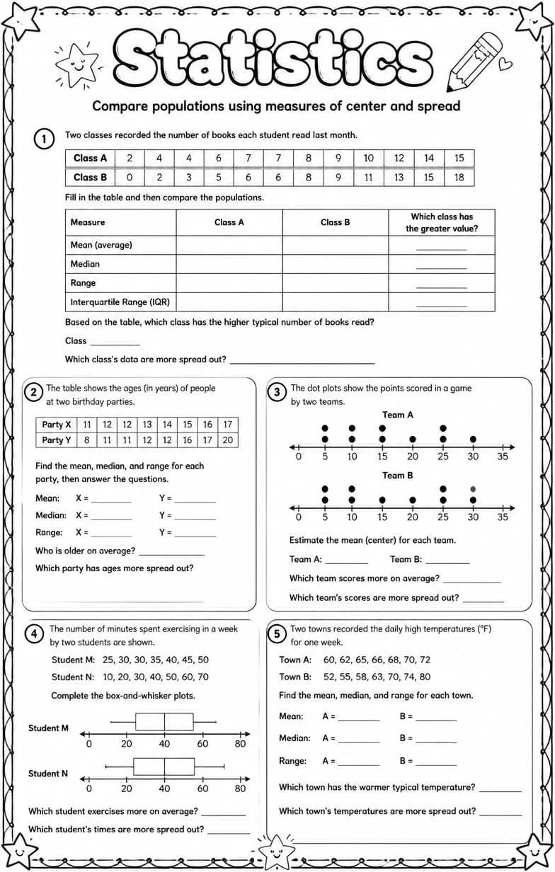 Compare populations using measures of center and spread — free printable Grade 7 math worksheet