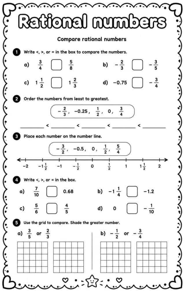 Compare rational numbers