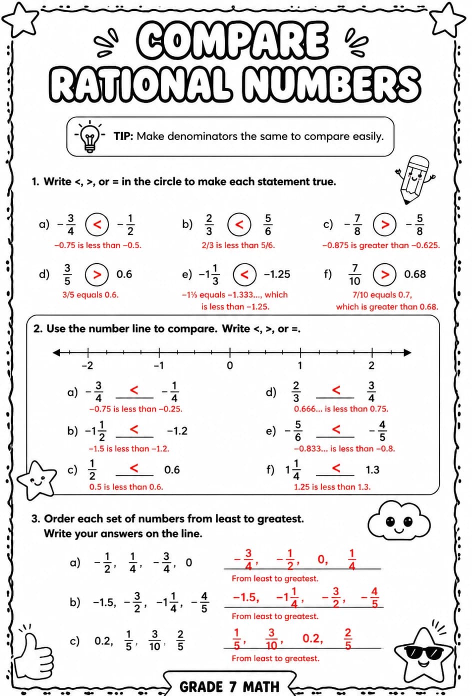 Answer key for Compare rational numbers — free printable Math worksheet