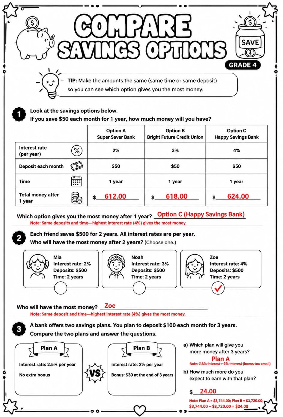 Answer key for Compare savings options — free printable Math worksheet