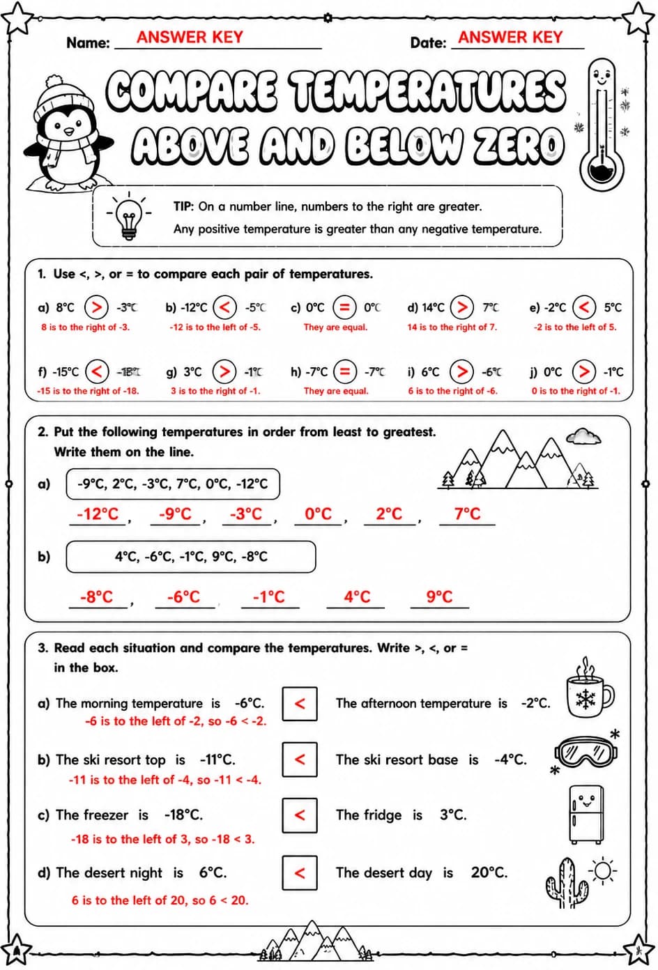 Answer key for Compare temperatures above and below zero — free printable Math worksheet