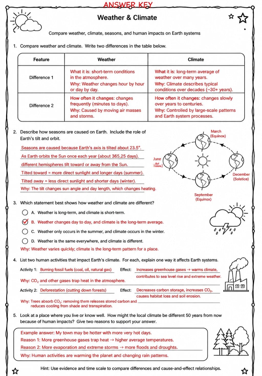 Answer key for Compare weather, climate, seasons, and human impacts on Earth systems — free printable Science worksheet
