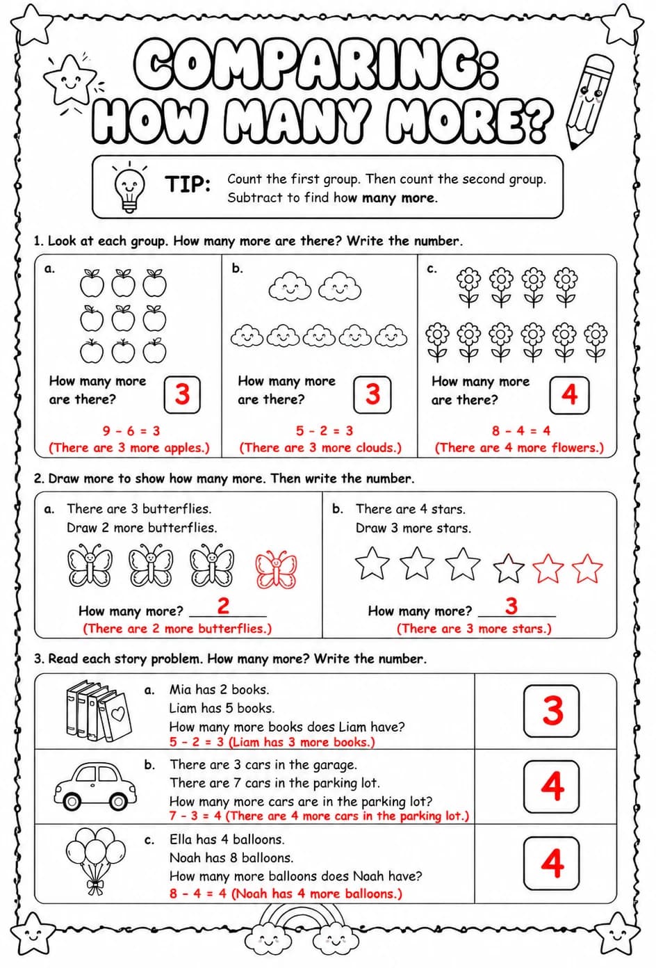 Answer key for Comparing: how many more? — free printable Math worksheet