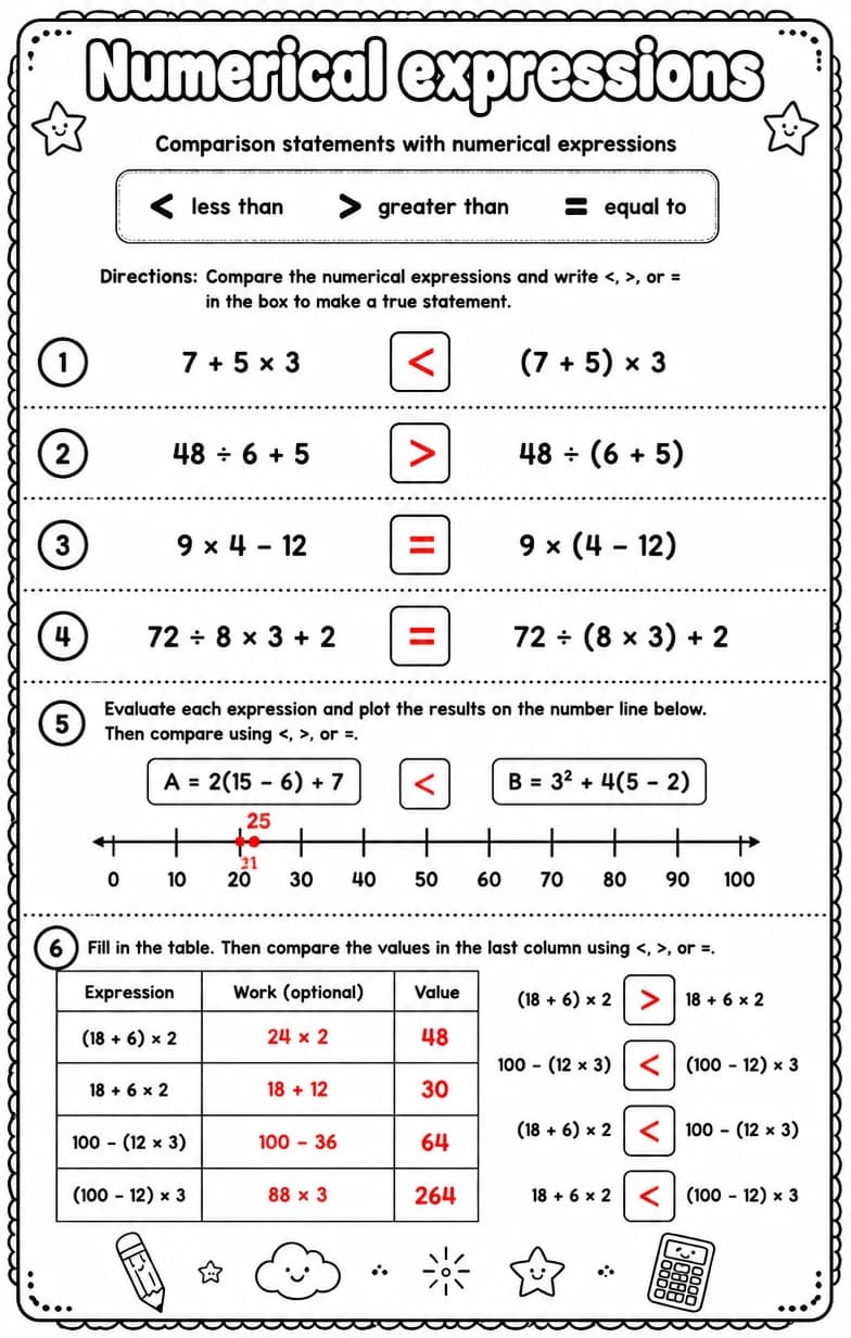 Answer key for Comparison statements with numerical expressions — free printable Math worksheet