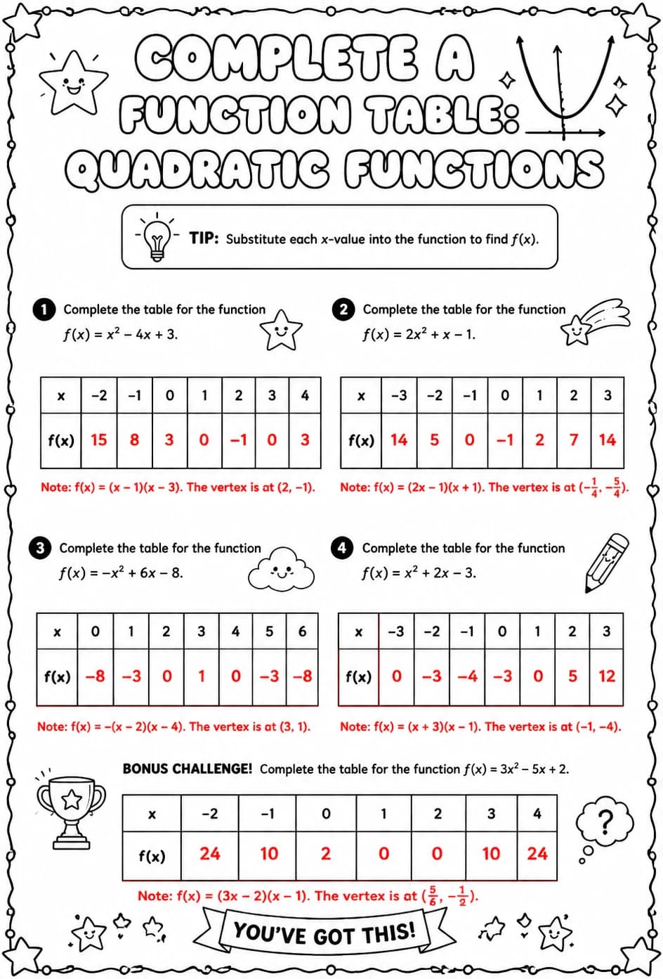 Answer key for Complete a function table: quadratic functions — free printable Math worksheet