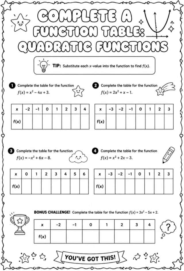 Complete a function table: quadratic functions