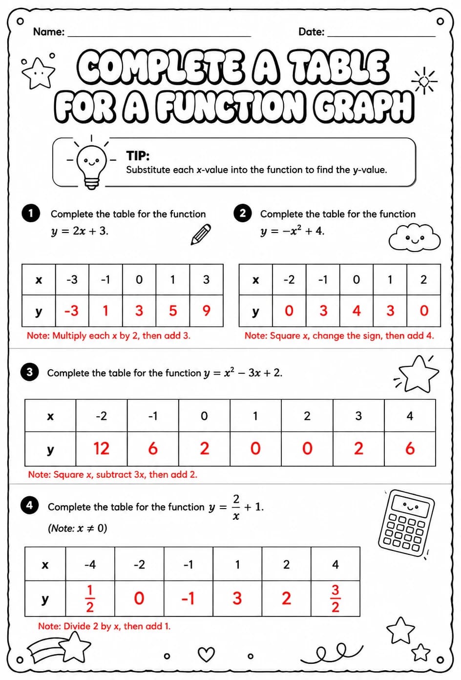 Answer key for Complete a table for a function graph — free printable Math worksheet