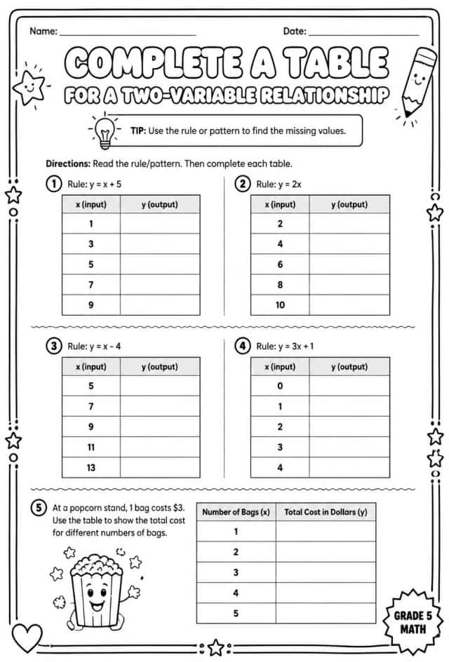 Complete a table for a two-variable relationship