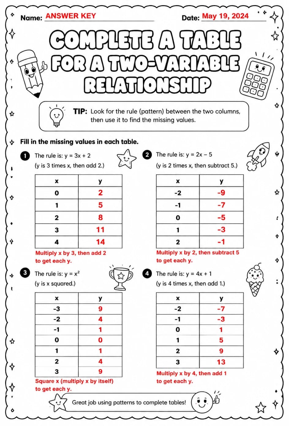Answer key for Complete a table for a two-variable relationship — free printable Math worksheet