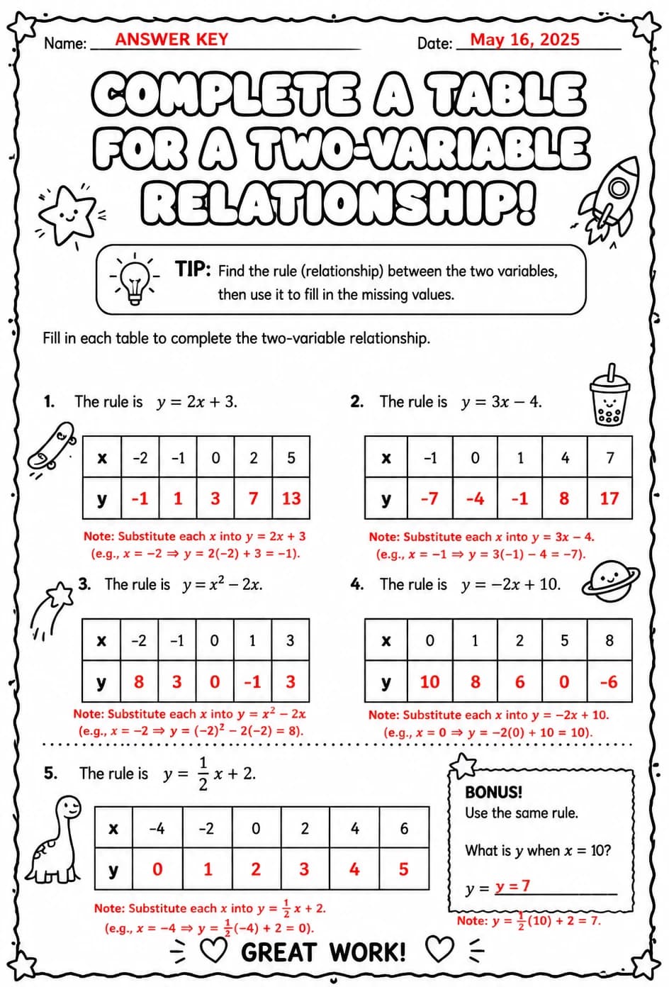 Answer key for Complete a table for a two-variable relationship — free printable Math worksheet